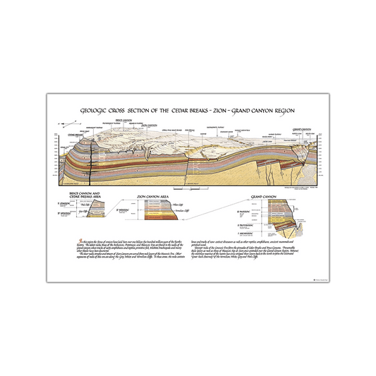 Poster - Geologic Cross Section Small